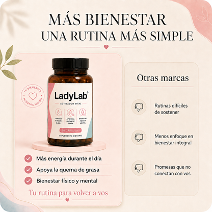 LADYLAB® – Volvé a sentirte vos